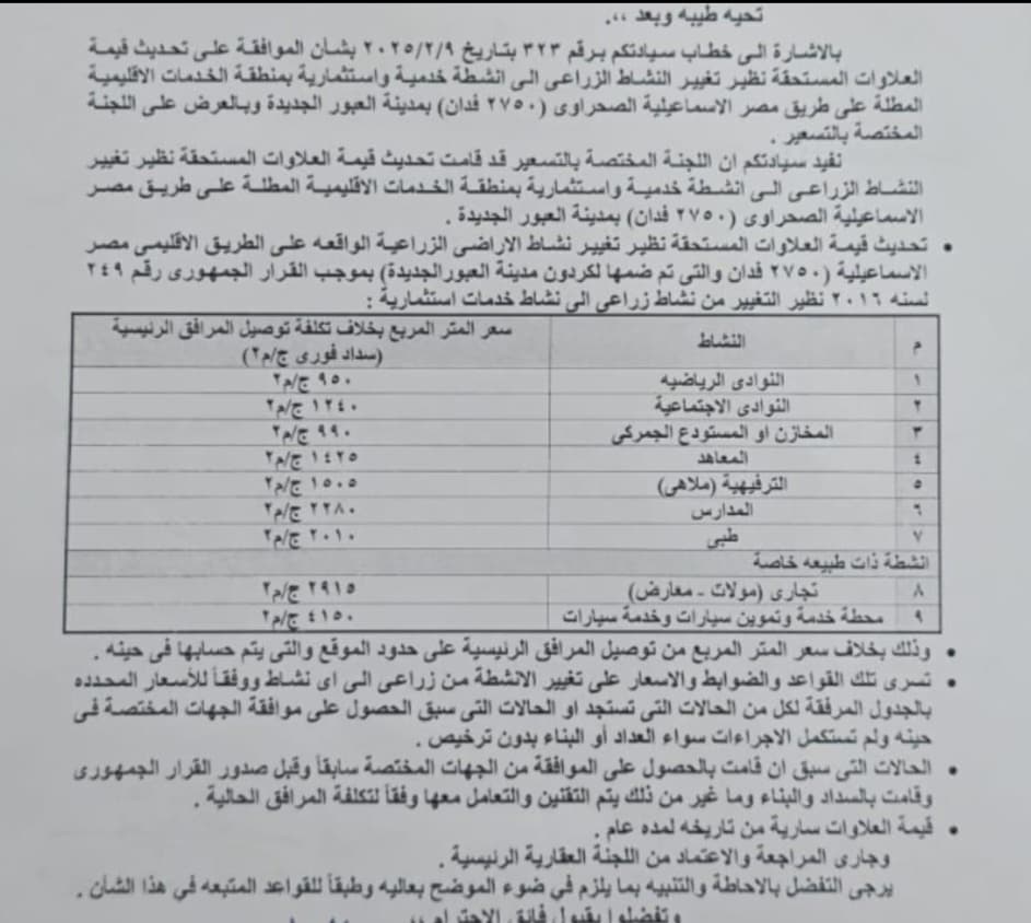 ارض سكني تجاري طبي ترفيهي في العبور الجديدة — 7